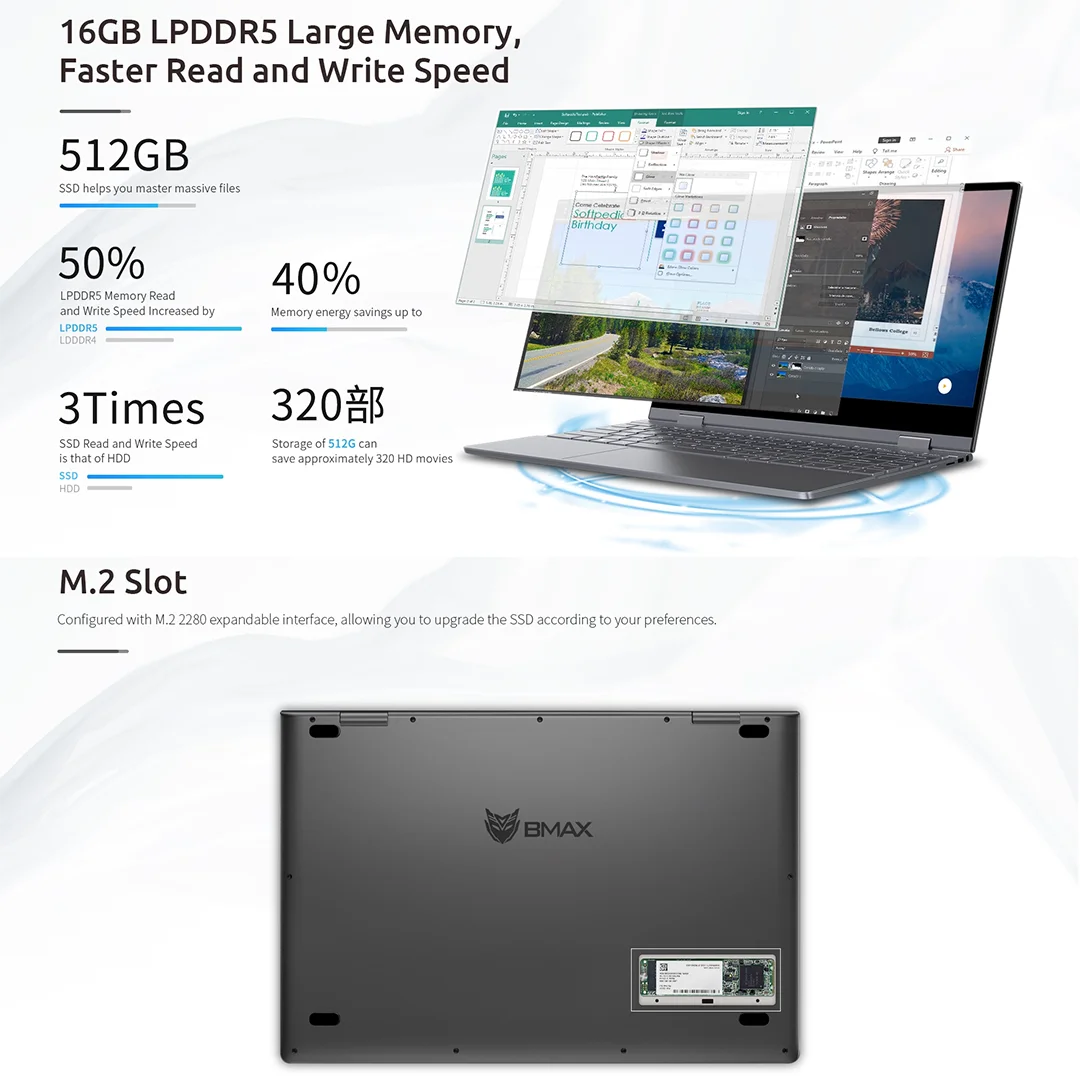 BMAX-ordenador portátil Y14, Laptop Convertible de 360 °, 14 pulgadas, Intel N100, 16GB RAM, LPDDR5, 512GB SSD, Windows 11, 1920x1080, IPS